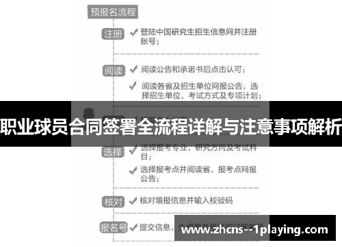 职业球员合同签署全流程详解与注意事项解析 职业球员合同签署全流程详解与注意事项解析