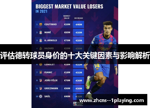 评估德转球员身价的十大关键因素与影响解析 评估德转球员身价的十大关键因素与影响解析