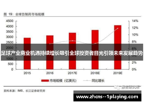 足球产业商业机遇持续增长吸引全球投资者目光引领未来发展趋势 足球产业商业机遇持续增长吸引全球投资者目光引领未来发展趋势