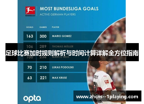 足球比赛加时规则解析与时间计算详解全方位指南