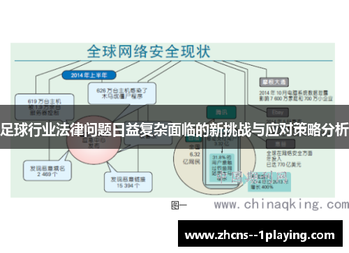 足球行业法律问题日益复杂面临的新挑战与应对策略分析