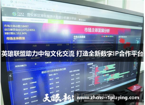 英雄联盟助力中匈文化交流 打造全新数字IP合作平台