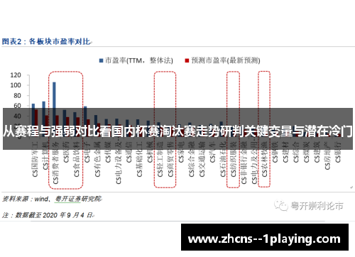 从赛程与强弱对比看国内杯赛淘汰赛走势研判关键变量与潜在冷门