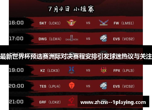 最新世界杯预选赛洲际对决赛程安排引发球迷热议与关注