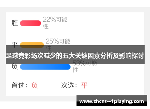 足球竞彩场次减少的五大关键因素分析及影响探讨