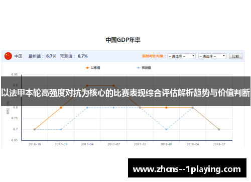 以法甲本轮高强度对抗为核心的比赛表现综合评估解析趋势与价值判断