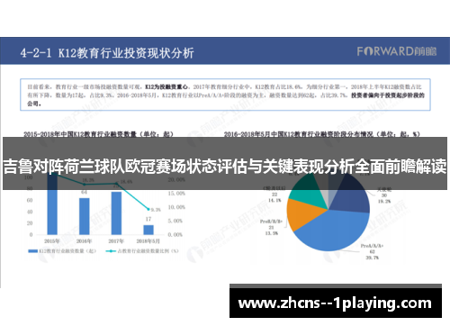吉鲁对阵荷兰球队欧冠赛场状态评估与关键表现分析全面前瞻解读